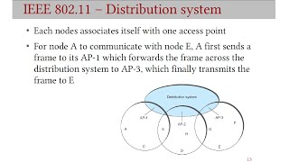 35 IEEE 80211 WiFi Networks [upl. by Ammon]