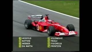 Imola 2003 GP Full [upl. by Andrien]