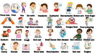 Illnesses and Treatments In English  Health and Diseases Vocabulary [upl. by Leon]