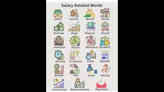 Salary Related Words Improve your english speaking learnenglishk2 vocabulary shorts [upl. by Oisorbma]