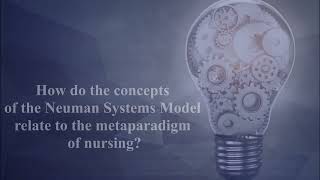 Metaparadigm of Nursing Neuman Systems Model [upl. by Auhsohey]