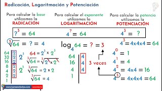 Potenciación Radicación y Logaritmación  Relación entre ellas Round 1 [upl. by Most]