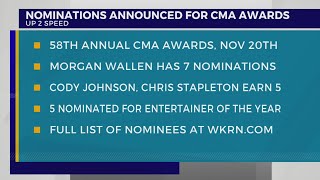 58th CMA Awards nominations announced [upl. by Zsazsa412]