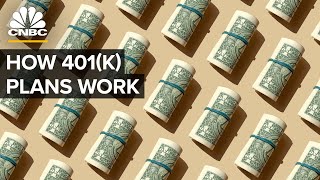 How 401k Plans Work And Why They Killed Pensions [upl. by Anirroc]