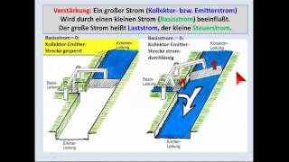 ELEKTRONIKTUTORIAL 08 1 Bipolare Transistoren  Grundlagen [upl. by Orofselet88]