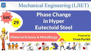 L 29 Phase Change in Hyper Eutectoid Steel  Material Science amp Metallurgy  Mechanical [upl. by Ynned]