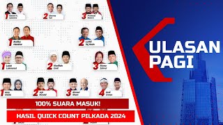 LIVE ULASAN PAGI  100 Rampung Hasil Quick Count Pilkada 2024 hingga Respons Para Paslon [upl. by Soigroeg990]