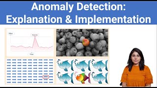 Anomaly Detection Explanation amp Implementation [upl. by Irisa]