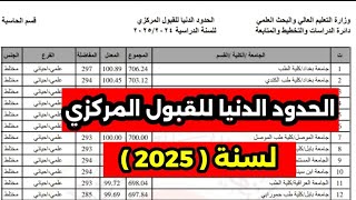 الحدود الدنيا للقبول المركزي لعام 20242025 [upl. by Frey]