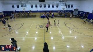 Shallotte Middle School vs Waccamaw School Mens Varsity Basketball [upl. by Chuah]