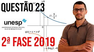 Questão 23  UNESP 2019  Segunda Fase  Exponencial [upl. by Frieda981]