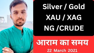 GoldSilver PriceRVs STRATEGYAaram ka TimeRaviMcx NewsGold pricecommodity news202475 [upl. by Ginny]