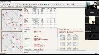 Basics of astrology 3rd class elements and trines in astrology by nishant madhav [upl. by Enoed]