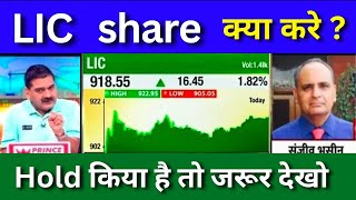 LIC share latest news today lic share analysis lic share target price buy or not [upl. by Oileve]