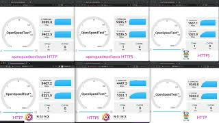 Traefik vs Nginx Proxy Manager amp HTTP vs HTTPS [upl. by Ettenot]