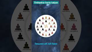 “Tirthankar karte kalyan”a soulful presentation on the Jain’s 24 tirthankarasreleasing on 5th nov [upl. by Nesta]