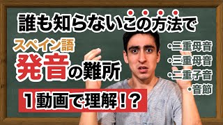 『音節』【基礎】なぜこの方法を使わないの？超簡単に二重母音、三重母音、二重子音、音節を学んでスペイン語の発音を向上する！ [upl. by Kalina55]