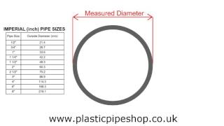 How to measure industrial plastic pvc and abs pipe [upl. by Jilleen870]