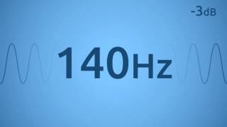 140 Hz Test Tone [upl. by Llien]