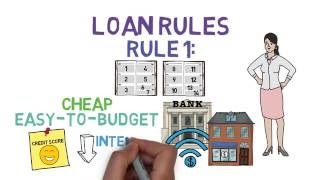 Loans Mistakes and Best Practices Loan Basics 33 [upl. by Moir]