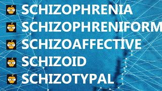 Schizophrenia vs Schizophreniform vs Schizoaffective vs Schizoid vs Schizotypal [upl. by Cissy22]