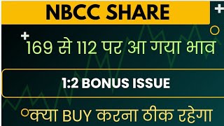 NBCC Share Latest newsNbcc Share News todayNbcc Share Price todayNbcc Share Price Target [upl. by Luther679]