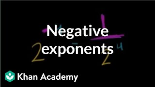 Negative exponents  Exponents radicals and scientific notation  PreAlgebra  Khan Academy [upl. by Aiselad]