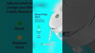 Brita Metro Water Filter Pitcher with SmartLight Filter Change Indicator BPA Free [upl. by Hsac]