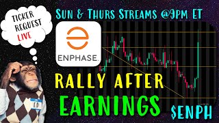 Enphase Energy Stock ENPH Rally After Earnings [upl. by Fonville]