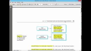 هندسة برمجيات هندسة المتطلبات 2  Requirements Engineering [upl. by Shakti]