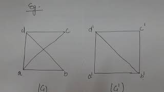 Homeomorphic and Isomorphic Graph  Graph Theory  Discrete Structures  EASY TUTS [upl. by Rennold]