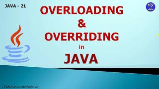 JAVA21OVERLOADING amp OVERRIDING METHODS [upl. by Given]