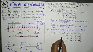 Analysis of Beams in Finite Element Method  FEM beam problem  Finite Element analysis FEA [upl. by Emmerich]