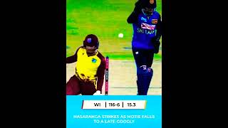 west indies vs sri lanka [upl. by Earesed897]