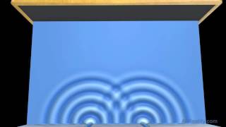 Physics • Double Slit Experiment  Water Wave Interference Pattern [upl. by Allecram]