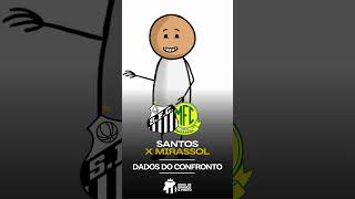 Dados do confronto entre Santos X Mirassol futebol santosfc [upl. by Atse]