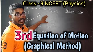 Class9  NCERT  Physics  3rd Equation of Motion  Inbaraj sir [upl. by Zetana]