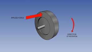 Gyroscopic Theory  Gyroscope And Gyroscopic Working Principles  Lecture 25 [upl. by Adalai239]