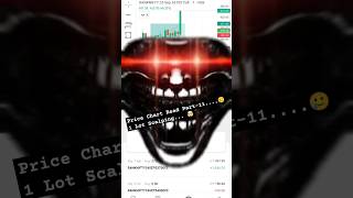 🔴 25092024  Read Price Chart  Part  11  1 Lot Trade  Paper Trade  Trading  banknifty [upl. by Bartie805]