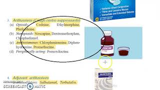 Pharmacology 219 a Drugs Treating Cough Demulcents Expectorant Guaiphenesin Anti Tussives [upl. by Sapienza984]