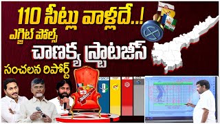 AP Elections Exit Poll 2024  Chanakya Strategies On Exit poll AP Election  AP Elections Results [upl. by Brodeur]