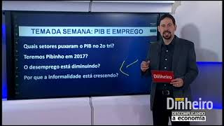 Descomplicando a Economia comenta crescimento econômico e emprego [upl. by Jareb]