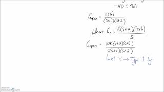 Example Design PID Controller [upl. by Yllet225]