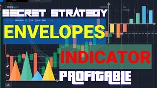 Envelopes Indicator  Secret Strategy For Profitable Binary Option Strategy 2021 [upl. by Elorak]