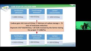 Teagasc Counting Carbon Conference  Carbon Farming and Certification Schemes Anais LHote [upl. by Joline445]