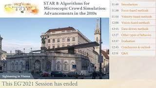 STAR 8 Algorithms for Microscopic Crowd Simulation Advancements in the 2010s  Eurographics2021 [upl. by Suzi]