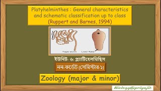 Exploring Platyhelminthes General Characteristics and Classification [upl. by Shipp642]