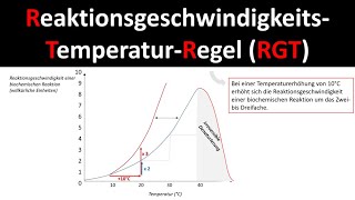 RGTRegel ReaktionsgeschwindigkeitsTemperaturRegel  Enzymatik Ökologie Biologie Oberstufe [upl. by Ramgad364]