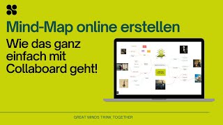 MindMap online erstellen  mit Collaboard kostenloses Tool [upl. by Octavla]