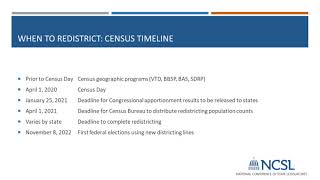 Webinar  Redistricting 101 [upl. by Gaudet261]